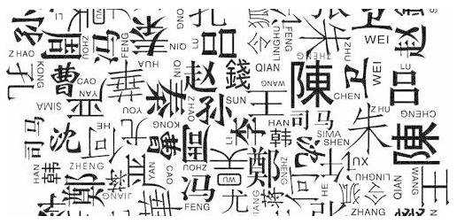 起名應(yīng)該守什么原則
